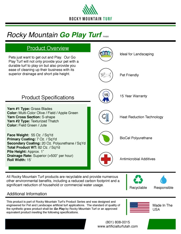 pet turf product review