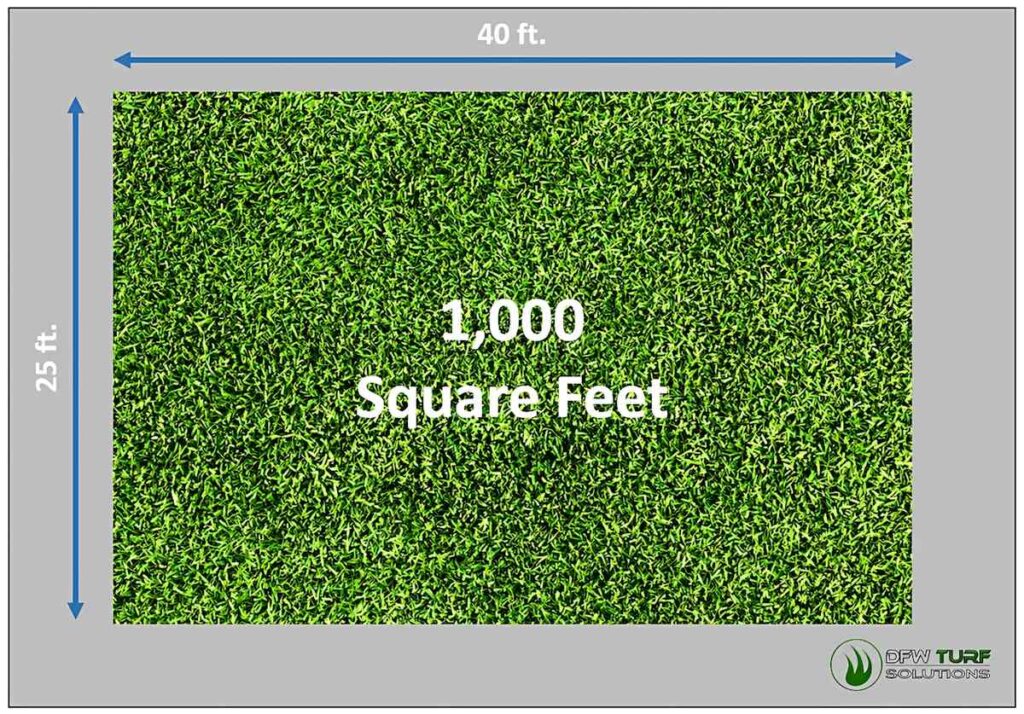 price of artificial turf Utah